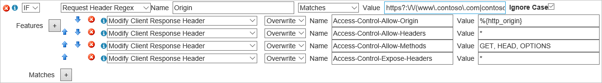 Rules example with regular expression