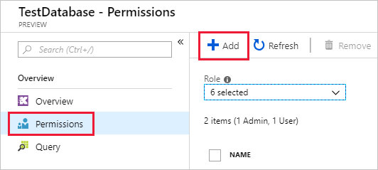 Database permissions.