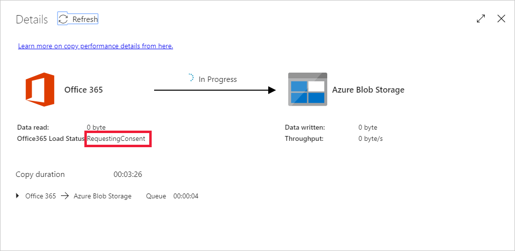 Activity execution details - request consent