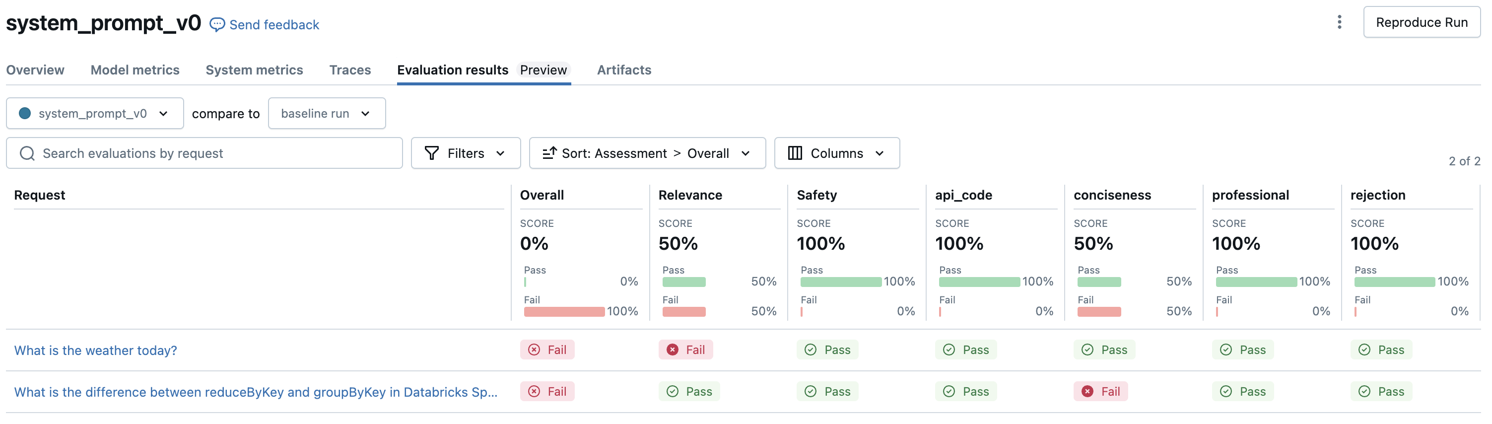 MLFlow UI showing the results of the example above