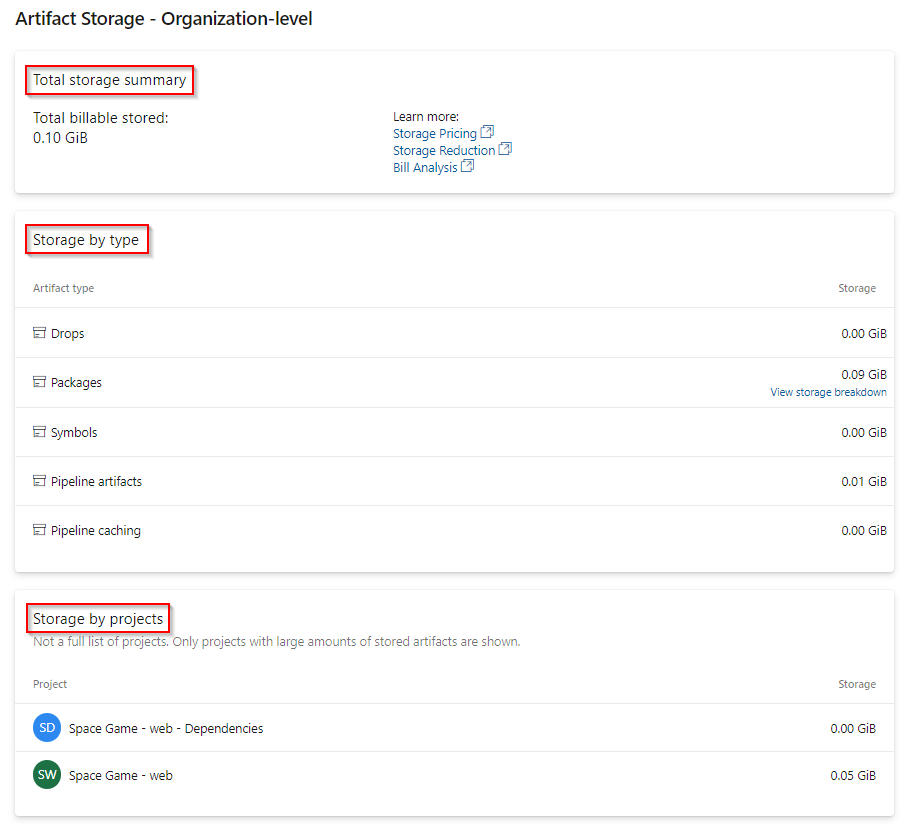 A screenshot showing the storage consumption levels.