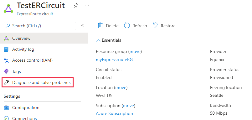 Screenshot of the button for diagnosing and solving problems from the ExpressRoute circuit.