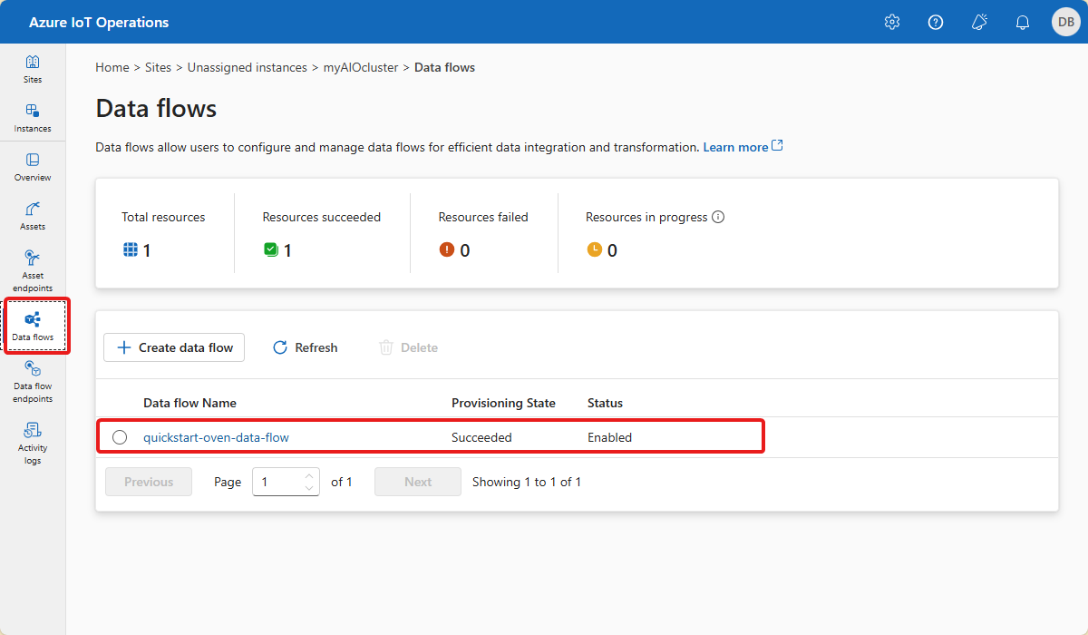 Screenshot in the operations experience that shows a list of data flows.