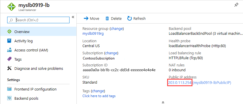 Azure standard load balancer Resource Manager template public IP