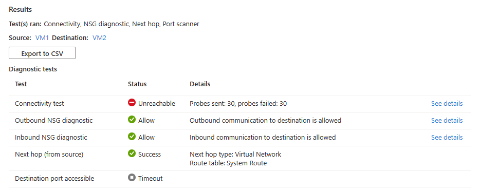 Screenshot that shows connection troubleshoot results after testing the connection to a virtual machine that isn't listening on the tested port.