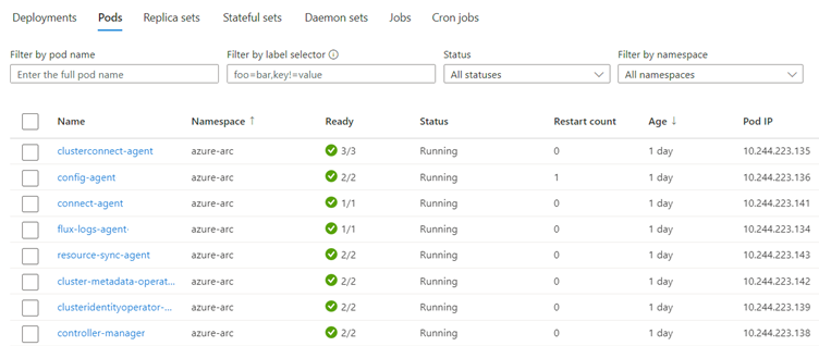 Screenshot of Workloads pane in Kubernetes resources (preview). The pods tab is active and shows details about what's running.