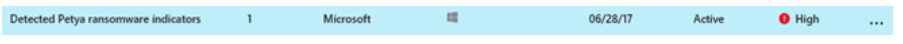 Example of a detected Petya ransomware alert