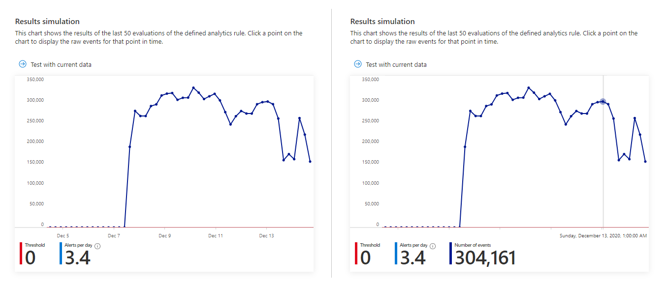 Screenshots of results simulations.