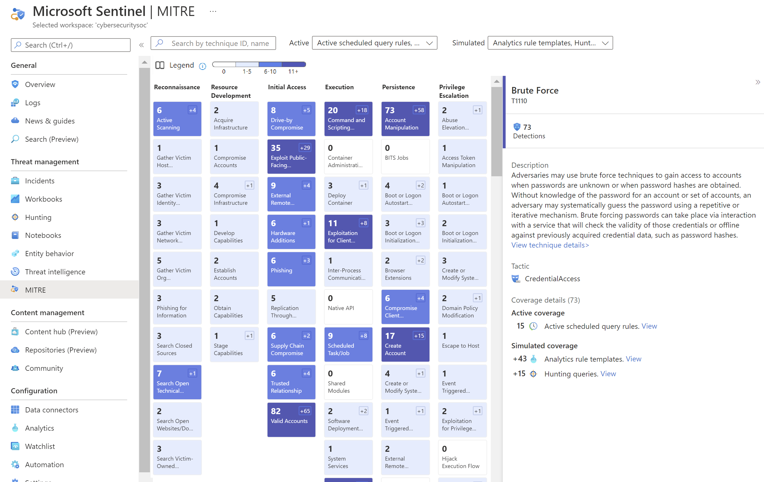 Screenshot of the MITRE coverage page with both active and simulated indicators selected.