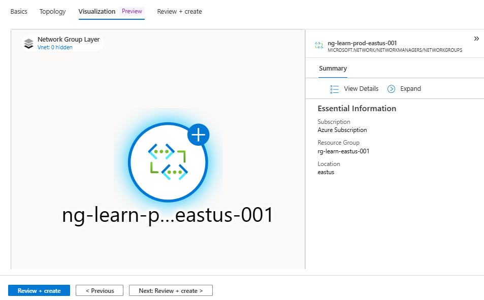 Screenshot of previewing a topology for network group connectivity configuration.