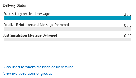 The Delivery status section on the Report tab of a simulation report for a simulation.