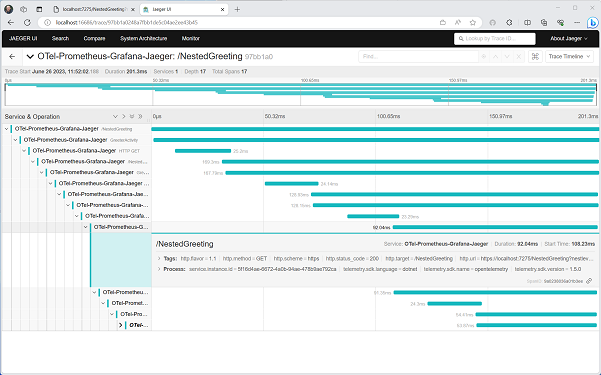 Jaeger nested dependency results