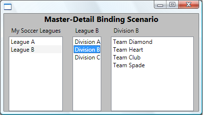 Screenshot that shows a Master-detail scenario example.