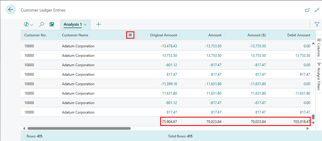 Shows an overview of a data area on a page in the analysis mode