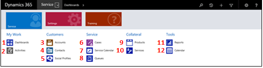 แผนผังเว็บไซต์แอป Customer Service