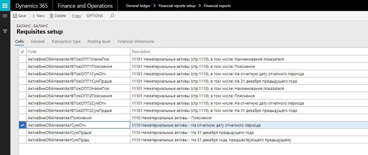 Setup of report cells.