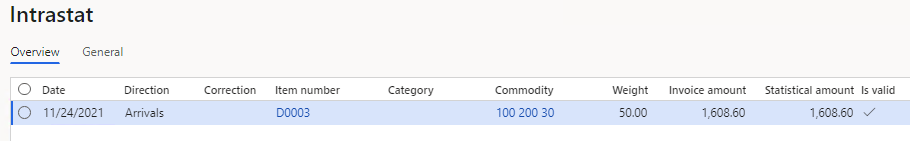 Line that represents the purchase order with miscellaneous charges on the Intrastat page