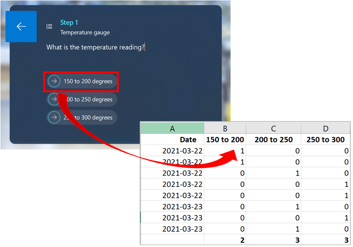 Resulting Excel table populated with example data.