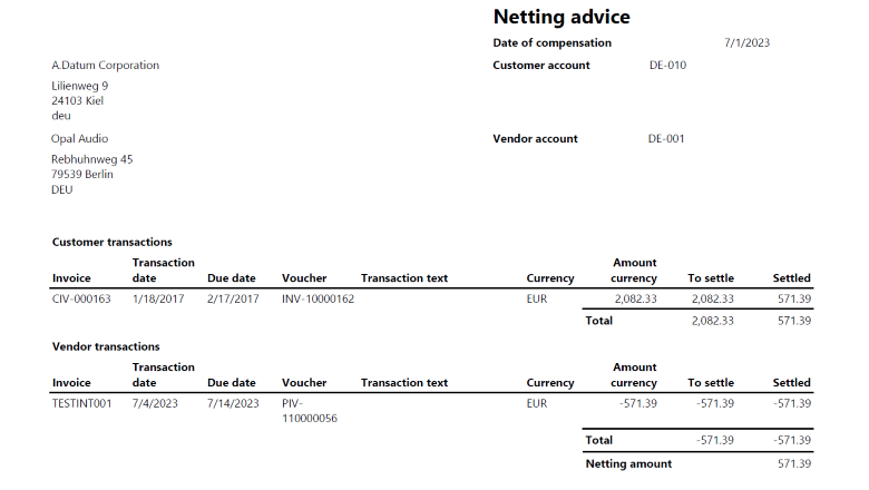 Netting advice