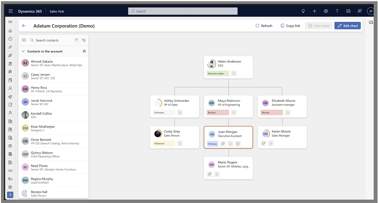 New org chart allows user to build the chart via drag-drop