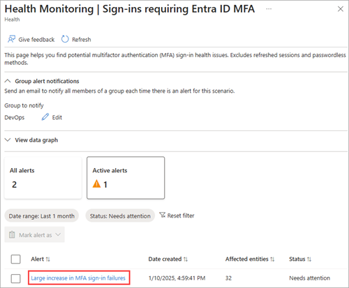 Screenshot of the Health monitoring page with active alert scenarios.