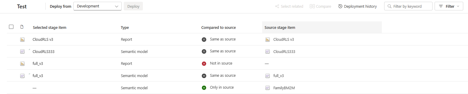 ภาพหน้าจอของ UI ใหม่ที่แสดงขั้นตอนที่อยู่ติดกัน รายการที่จับคู่กันจะแสดงอยู่ในบรรทัดเดียวกัน และรายการหนึ่งในขั้นที่สองไม่ได้อยู่ในขั้นตอนแรก