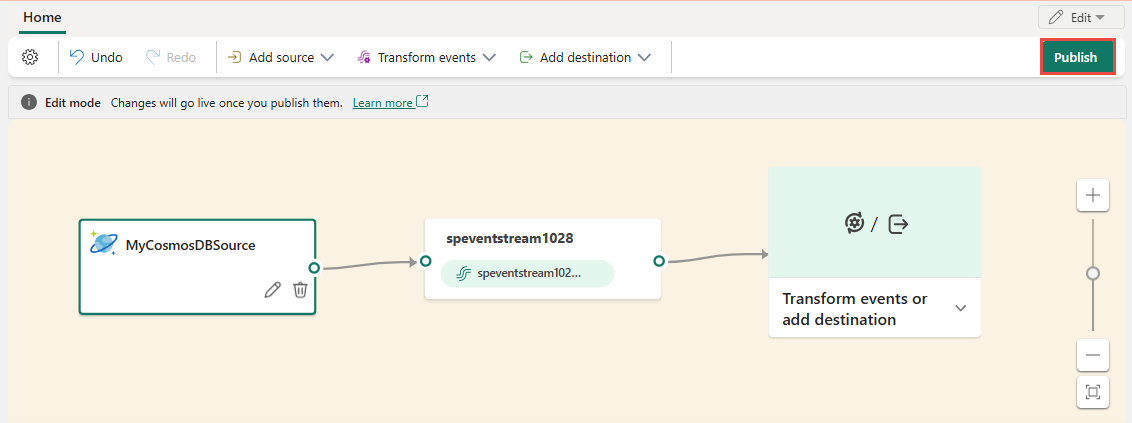 สกรีนช็อตของแหล่งที่มา CDC Azure Cosmos DB ที่เพิ่มเข้ามาในโหมดแก้ไขพร้อมปุ่มเผยแพร่ที่เน้น