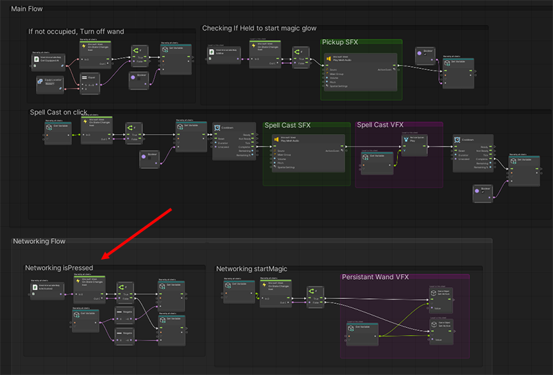 A screen shot of the Wand's full script graph with the fourth section highlighted.