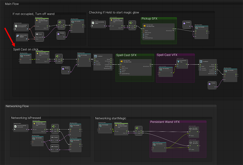 A screen shot of the Wand's full script graph with the third section highlighted.