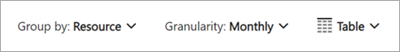 Screenshot of the recommended view to see costs by resources in Microsoft Cost Management.