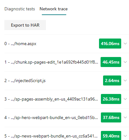 Network trace.