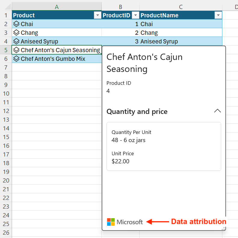 An entity value data type with the card layout window displayed. The card shows the data provider attribution in the lower left corner.