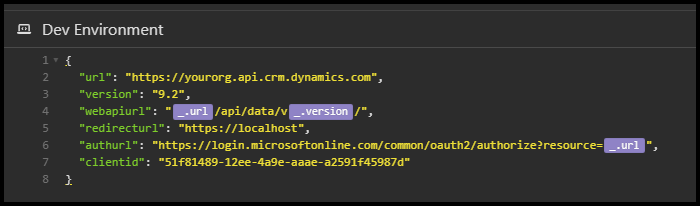 Resolved environment variables