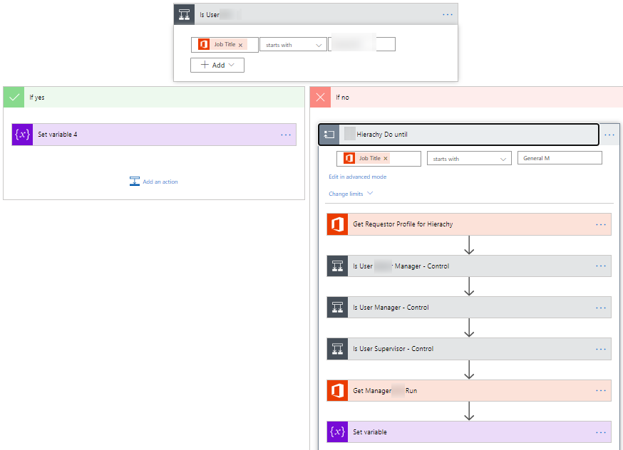 ภาพหน้าจอของโฟลว์ Power Automate สำหรับการค้นหาผู้จัดการเพื่ออนุมัติคำขอเดินทาง