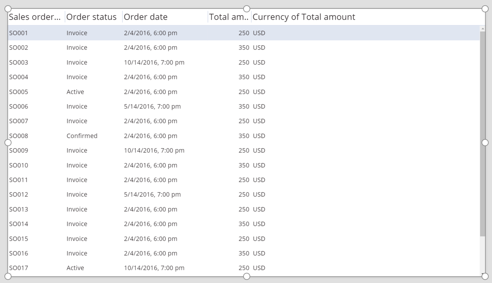 ปรับปรุงตารางข้อมูล