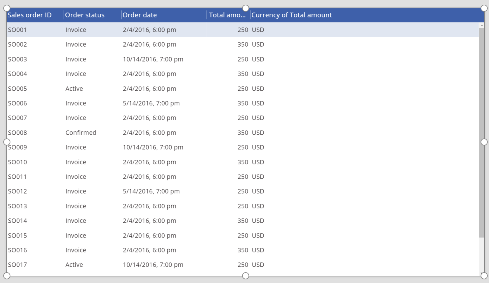 ตารางข้อมูล