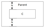 ตัวอย่างของ C ที่เติมข้อมูลความสูงของรายการหลัก