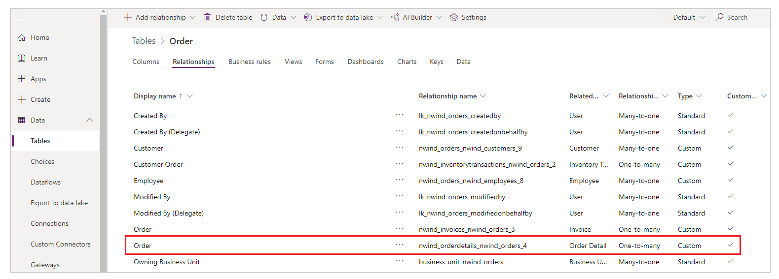 ความสัมพันธ์แบบหนึ่งต่อกลุ่มระหว่างตารางใบสั่งและตารางรายละเอียดใบสั่ง