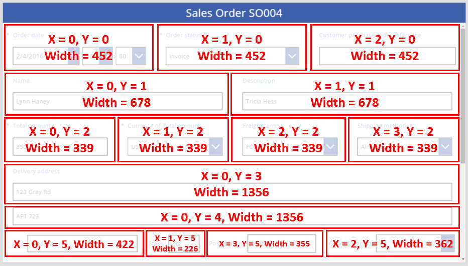 พิกัด X และ Y ของฟอร์มใบสั่งขาย