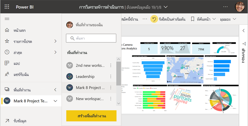 พื้นที่ทำงาน