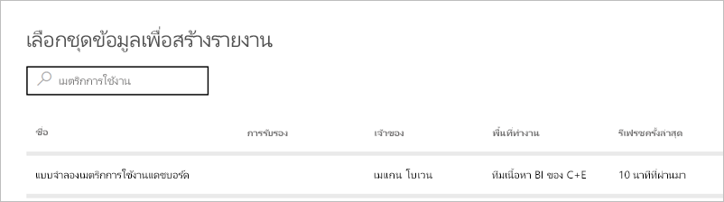 สกรีนช็อตของการเลือกแบบจําลองความหมายของรายงานเมตริกการใช้งาน