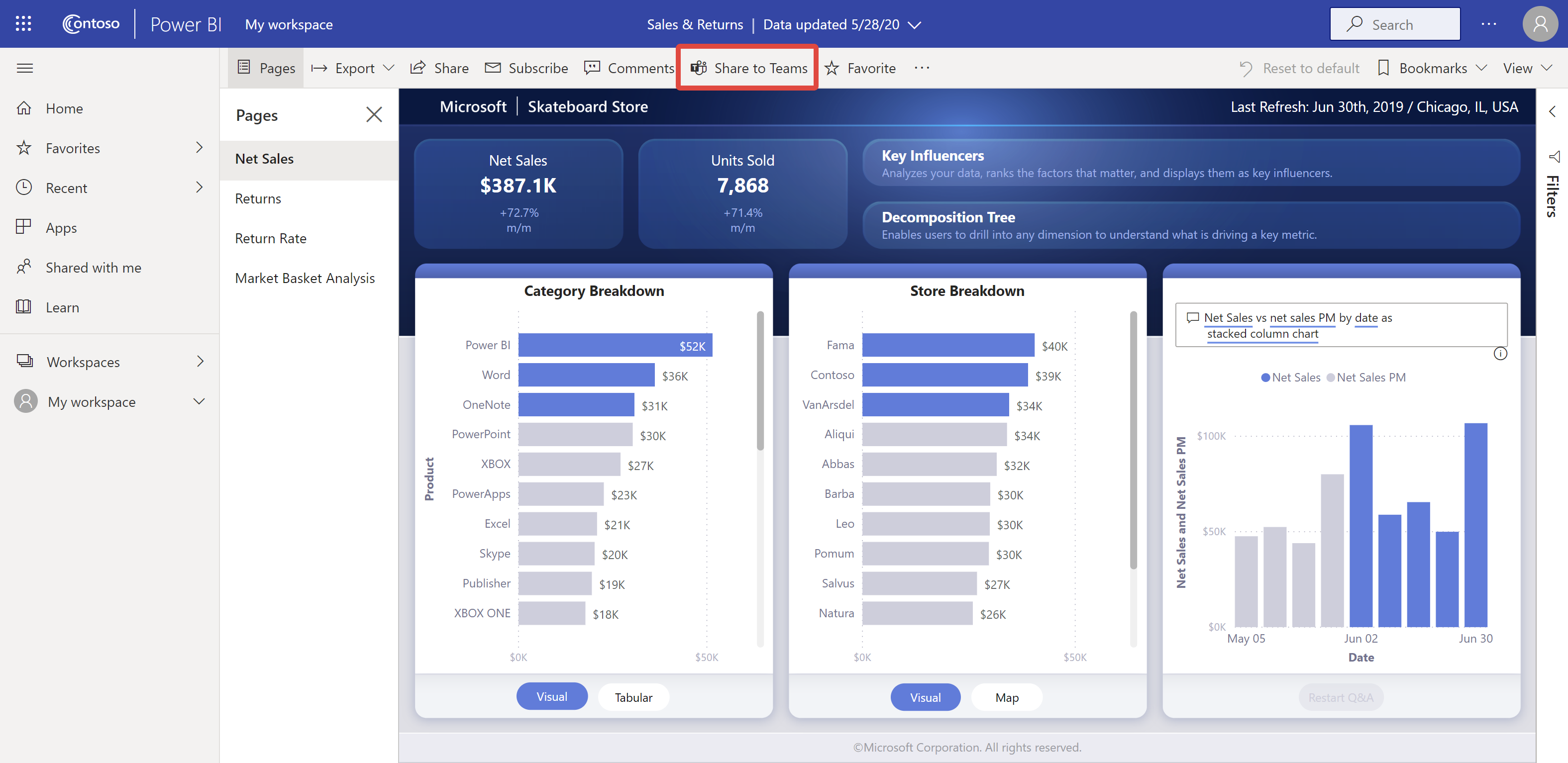 สกรีนช็อตที่แสดงปุ่มแชทใน Teams ในแถบการดําเนินการ