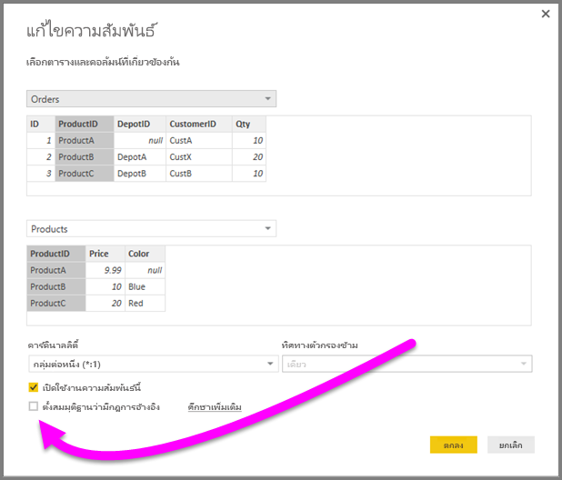 ภาพหน้าจอของกล่องโต้ตอบแก้ไขความสัมพันธ์เพื่อเลือก ตั้งสมมุติฐานว่ามี Referential Integrity