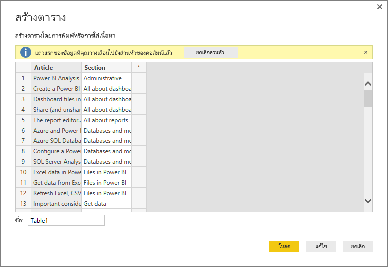 Screenshot shows the Create Table dialog with added data where the first row is column titles.