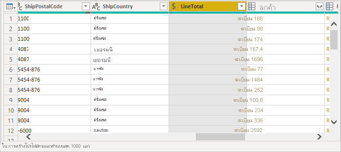 Screenshot that shows the cleaned up columns in the table.