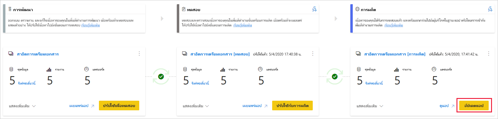 ภาพหน้าจอของกล่องโต้ตอบอัปเดตแอป