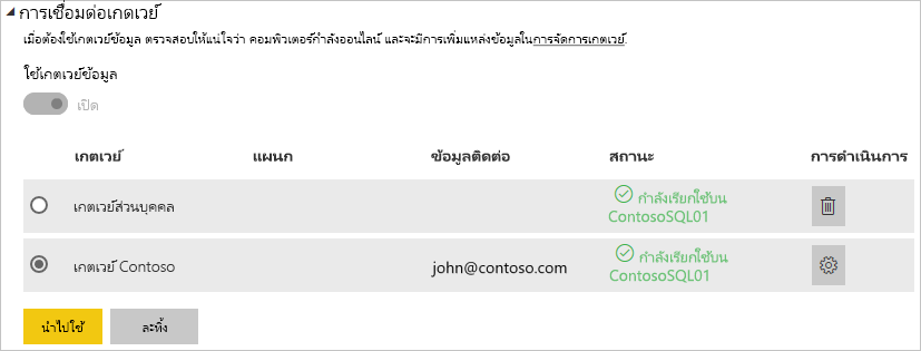 สกรีนช็อตที่แสดงการแสดงผู้ใช้