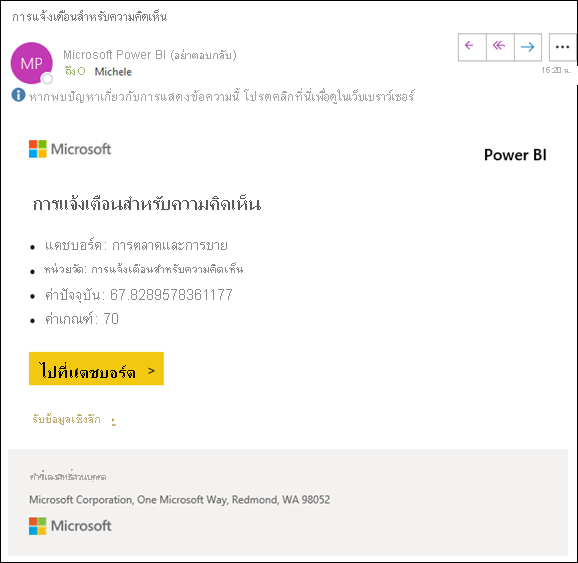 สกรีนช็อตที่แสดงข้อความอีเมลสําหรับการแจ้งเตือนสําหรับการแจ้งเตือนความคิดเห็น ลิงก์ในข้อความจะมีป้ายชื่อว่าไปยังแดชบอร์ด