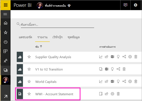 Screenshot of the workspace in the Power BI service and a paginated report highlighted.