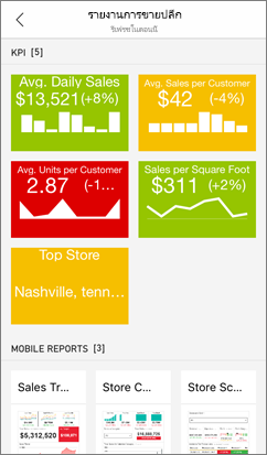 สกรีนช็อตของตัวอย่าง Reporting Services